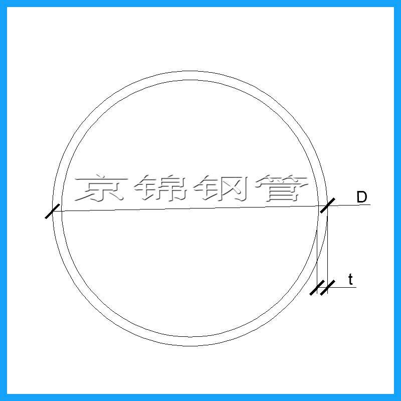 鋼管規(guī)格示例圖 鋼管規(guī)格示例圖