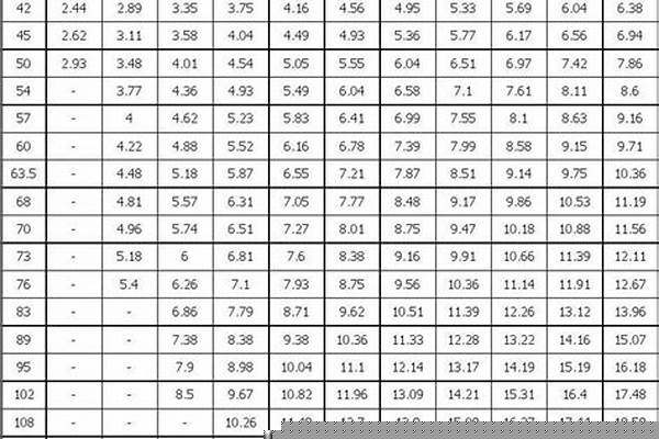 180的無(wú)縫管規(guī)格_180的無(wú)縫管規(guī)格是多少