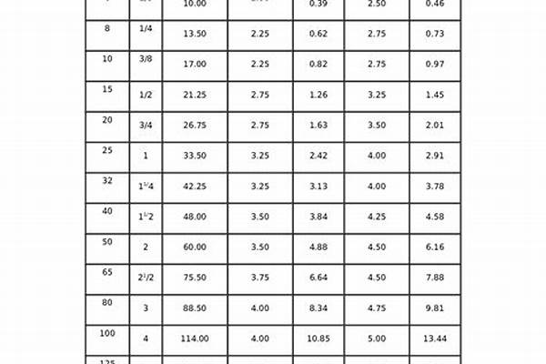 焊接鋼管重量計(jì)算公式_焊接鋼管重量計(jì)算公式