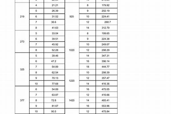 350無(wú)縫鋼管壁厚/a_350無(wú)縫鋼管壁厚多少