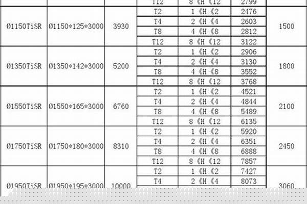 316管材價格/a_316管材價格最新行情